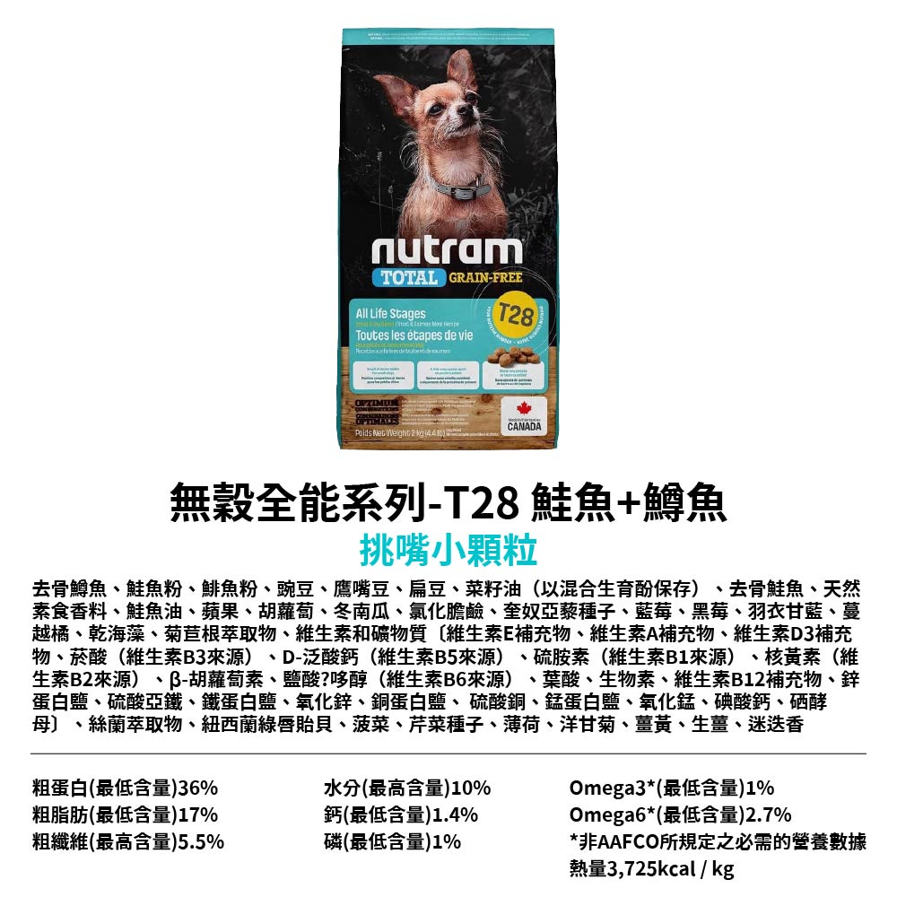 Nutram 紐頓】無穀全能系列T27 T28 狗狗飼料2kg(狗飼料熱銷飼料狗狗