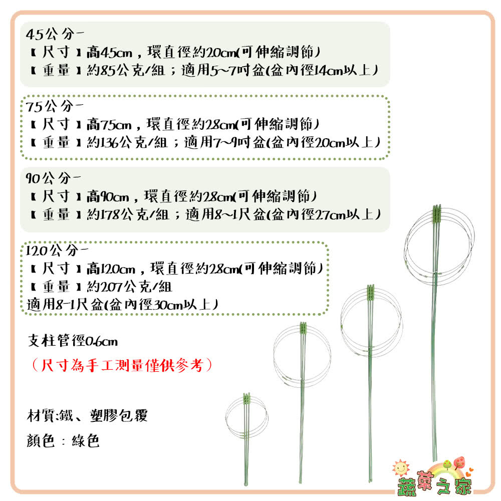 重量 約136公克組適用79吋盆盆內徑20cm以上