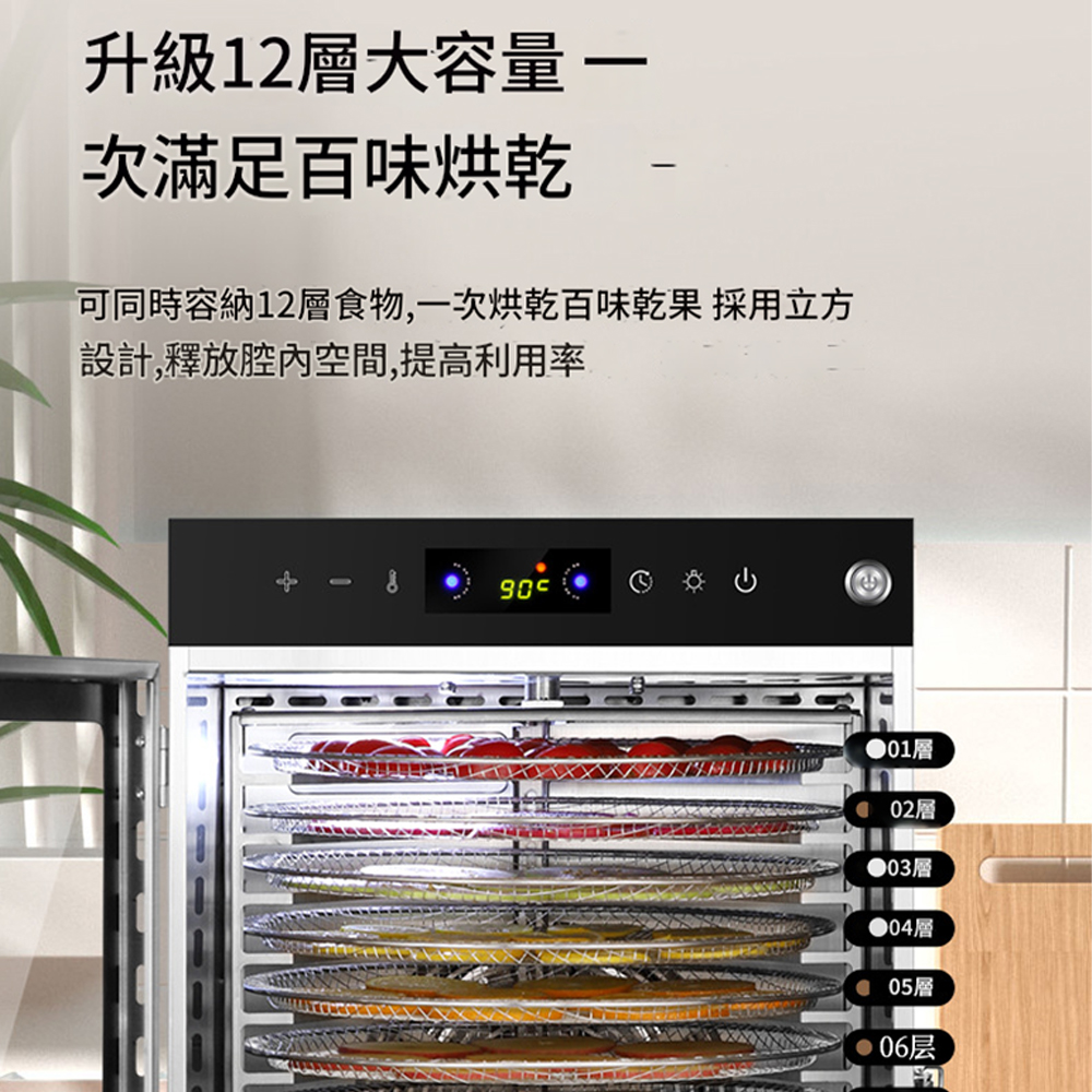 升級12層大 次滿足百味烘乾可同時容納12層食物,一次烘乾百味乾果 採用立方設計,釋放腔內空間,提高利用率9001層02層03層04層05層● 06层