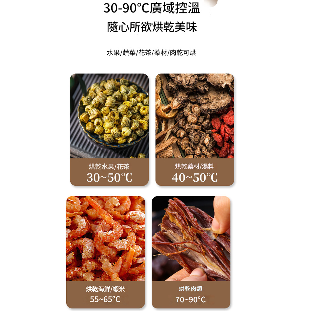 30-90廣域控溫隨心所欲烘乾美味水果/蔬菜/花茶/藥材/肉乾可烘烘乾水果/花茶烘乾藥材/湯料30504050烘乾海鮮/蝦米烘乾肉類5565C70-90C