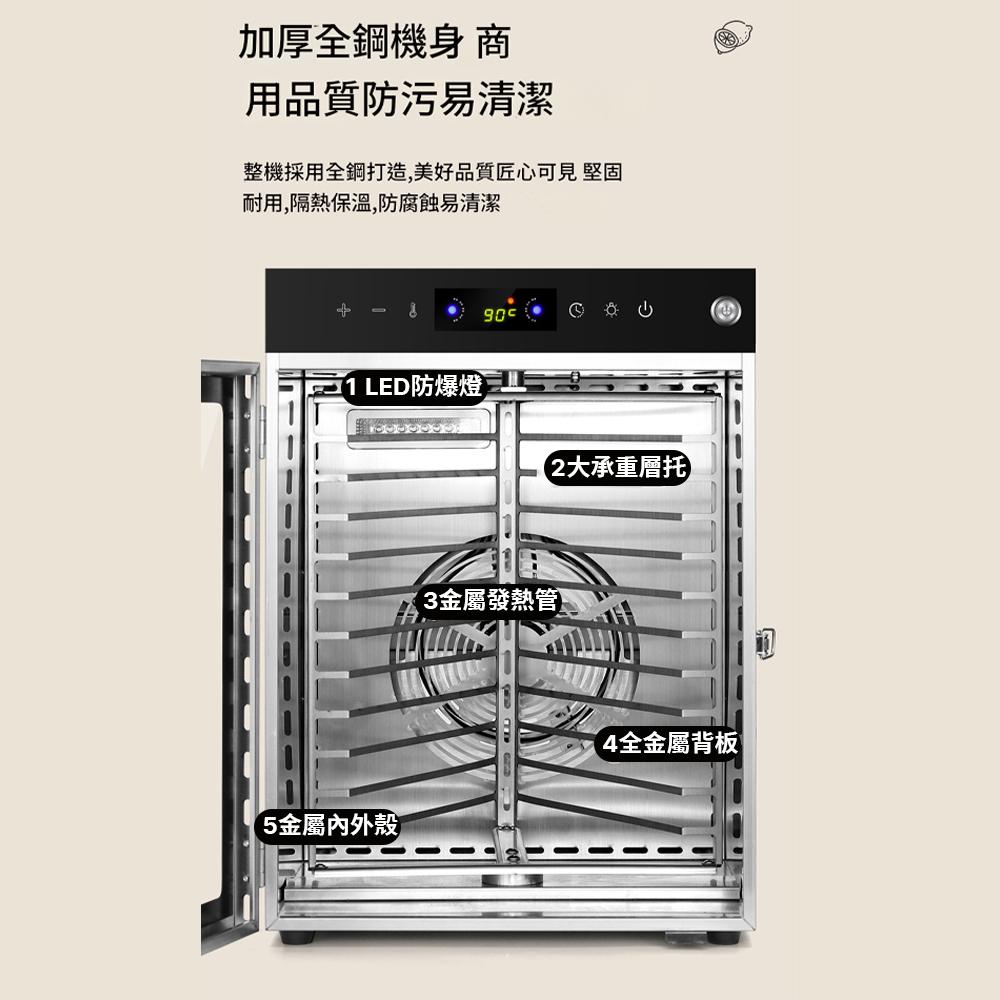 加厚全鋼機身 商用品質防污易清潔整機採用全鋼打造,美好品質匠心可見 堅固耐用,隔熱保溫,防腐蝕易清潔90 LED防爆燈2承重層托3金屬發熱管】金屬內外殼4全金屬背板