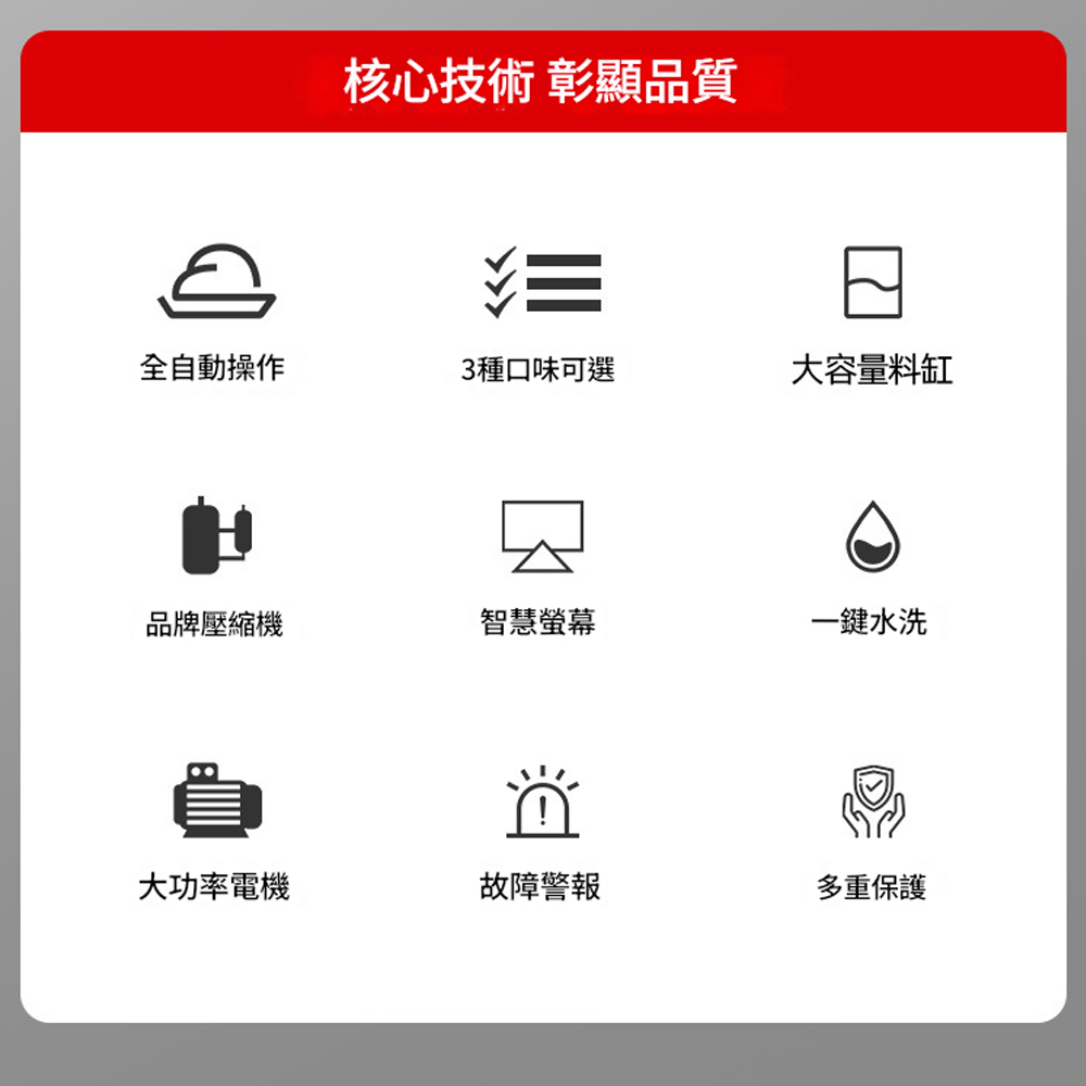 核心技術 彰顯品質全自動操作3種口味可選大容量料缸品牌壓縮機智慧螢幕一鍵水洗大功率電機故障警報多重保護
