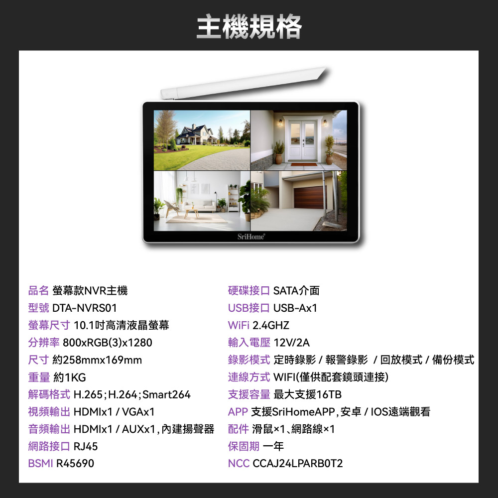 主機規格SriHome品名 螢幕款NVR主機型號 DTA-NVRS01螢幕尺寸 10.1高清液晶螢幕分辨率 800xRGB(3)x1280尺寸約258mmx169mm重量 約1KG解碼格式 H.265;H.264;Smart264視頻輸出 HDMIx1 / VGAx1硬碟接口 SATA介面USB接口 USB-Ax1WiFi 2.4GHZ輸入電壓 12V/2A錄影模式 定時錄影/報警錄影/回放模式/備份模式連線方式 WIFI(僅供配套鏡頭連接)支援容量 最大支援16TBAPP支援SriHomeAPP,安卓/IOS遠端觀看音頻輸出 HDMIx1/AUXx1,內建揚聲器 配件 滑鼠1網路線×1網路接口 RJ45BSMI R45690保固 NCC CCAJ24LPARBOT2