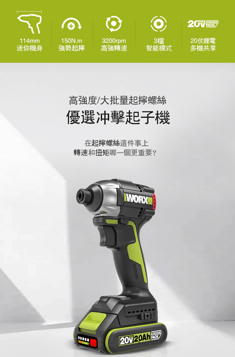 max KROSSPACK.20伏鋰電114mm150N.m3200rpm3檔迷你機身強勢起高強轉速智能模式多機共享高強度/大批量起螺絲優選冲擊起子機在起螺絲這件事上轉速和扭矩哪一個更重要?WORX