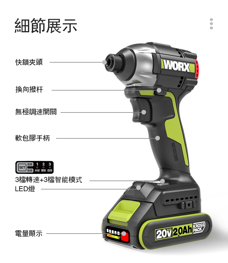 細節展示WORX快鎖夾頭換向撥杆無極調速開關軟包膠手柄SET 木材  自停3檔轉速+3檔智能模式LED燈電量顯示max PACK