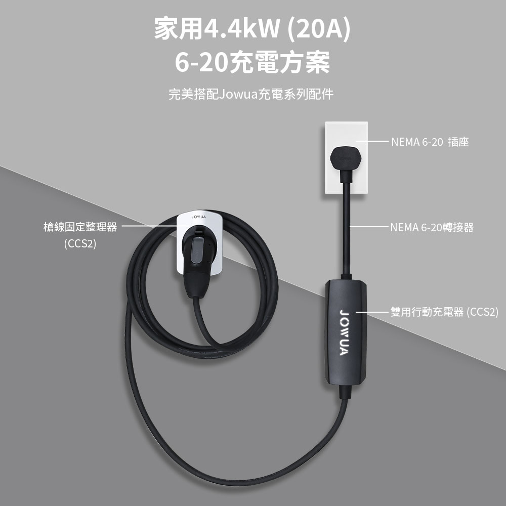 家用4.4kW (20A)6-20充電方案完美搭配Jowua充電系列配件JOWUA槍線固定整理器(CCS2)JOWUANEMA 6-20 插座·NEMA 6-20轉接器-雙用行動充電器 (CCS2)