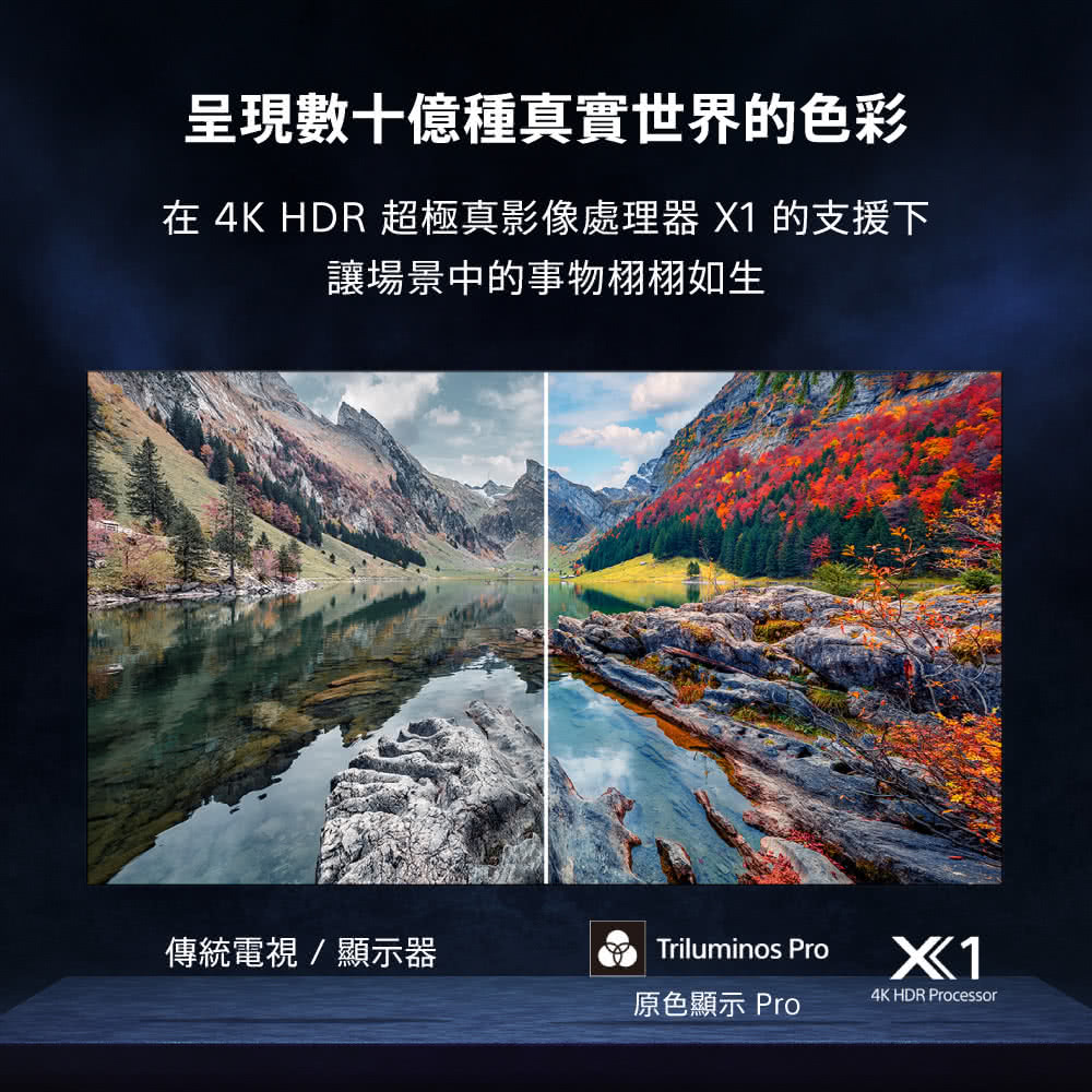 呈現數十億種真實世界的色彩在 4K HDR 超極真影像處理器X1 的支援下讓場景中的事物栩栩如生傳統電視/顯示器Triluminos ProX1原色顯示 Pro4K HDR Processor