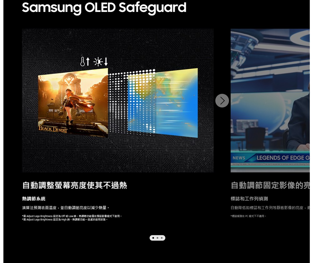 Samsung OLED SafeguardBLACK DESERTNEWSLEGENDS OF EDGE G of to winds自動調整螢幕使其不過系統演算法預測表面溫度,並自動亮度以減少熱量* Adjust Logo Brightness 設定 Off 或 Low ,熱調節功能僅預設影像模式下啟用* Adjust Logo Brightness 設定為 High 時,熱調節功能一直處於用狀態。自動調節固定影像的亮和工作列自動降低如標誌和工作列等靜態影像的亮度,*標誌偵測在 PC模式下不適用。