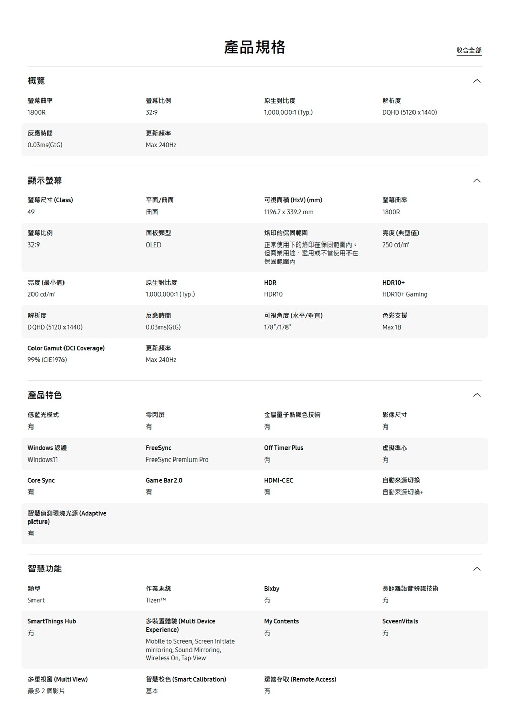概覽產品規格螢幕曲率螢幕比例原生對比度1800R反應時間0.03ms(GtG)顯示螢幕32:9更新頻率Ma 240Hz1000,000:1(Typ.)螢幕尺寸 (Class)平面/曲面49曲面可視面積 (HV) (mm)1196.7 x 339.2 mm螢幕比例32:9面板類型OLED解析度DQHD (5120 x 1440)螢幕曲率1800R烙印的保固範圍正常使用下的烙印在保固範圍內。但商業用途、濫用或不當使用不在保固範圍內亮度(典型值)250 cd/m亮度(最小值)原生對比度HDR200 cd/m1,000,000:1(Typ.)HDR10HDR10+HDR10+ Gaming解析度反應時間DQHD (5120 x 1440)0.03ms(GtG)可視角度(水平/垂直)178/178色彩支援Max 1BColor Gamut (DCI Coverage)更新頻率99% (CIE1976)Max 240Hz產品特色低藍光模式零閃屏Windows 認證Windows11Core Sync智慧偵測環境光源 (Adaptivepicture)智慧功能類型SmartSmartThings HubFreeSyncFreeSync Premium ProGame Bar 2.0作業系統Tizen多裝置體驗 (Multi DeviceExperience)Mobile to Screen, Screen initiatemirroring, Sound Mirroring,Wireless On, Tap View多重視窗(Multi View)最多2個影片智慧色 (Smart Calibration)基本金屬量子點顯色技術影像尺寸Off Timer PlusHDMI-CECBixbyMy Contents遠端存取(Remote Access)虛擬準心有自動來源切換自動來源切换+長距離語音辨識技術有ScreenVitals有收合全部
