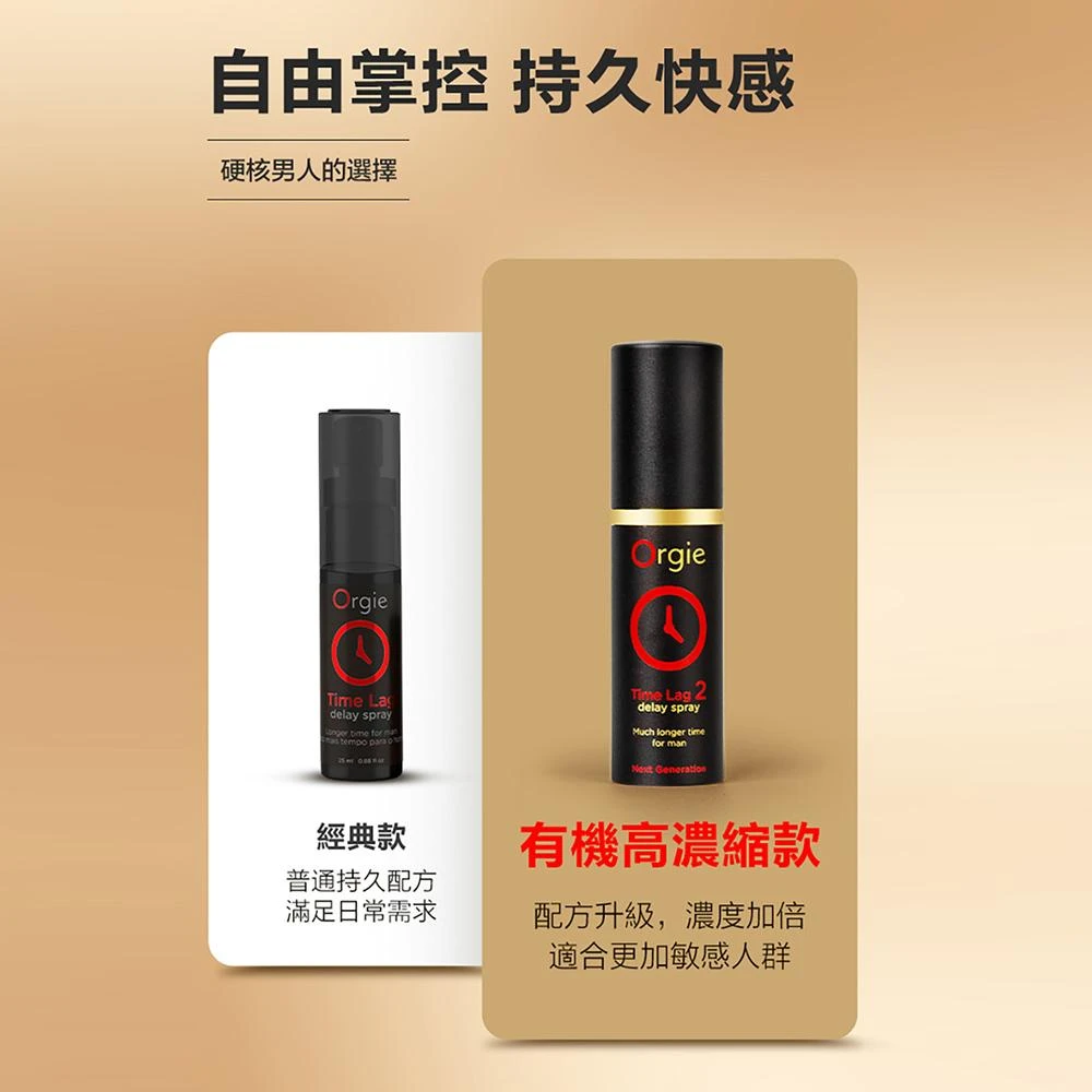 【威猛先生】葡萄牙 | TIME LAG 2 久時長效噴劑2代 時間管理舒緩噴霧