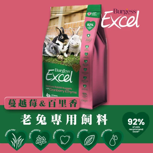 【Burgess 伯爵】老兔專用-蔓越莓&百里香 1.5KG 兔飼料 寵物兔飼料 老兔飼料 兔乾糧 高齡兔飼料