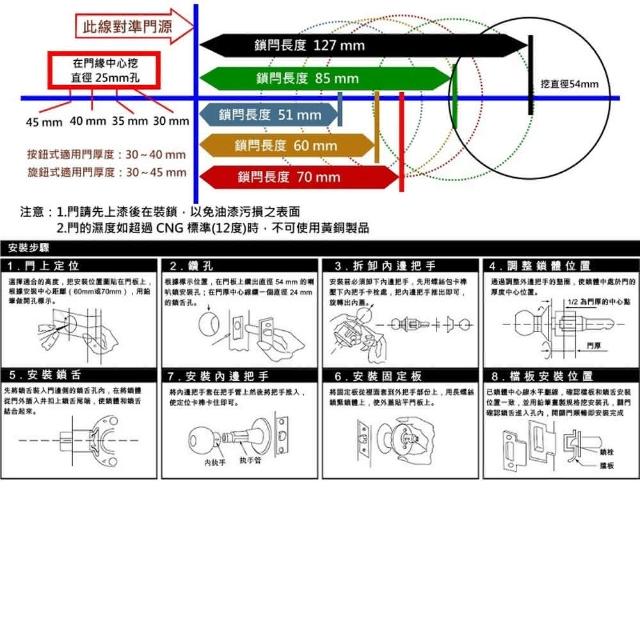 水平鎖鎖舌 通用型鎖舌 裝置距離60mm 鎖閂厚度6.5mm(門鎖 鎖芯 鎖舌)