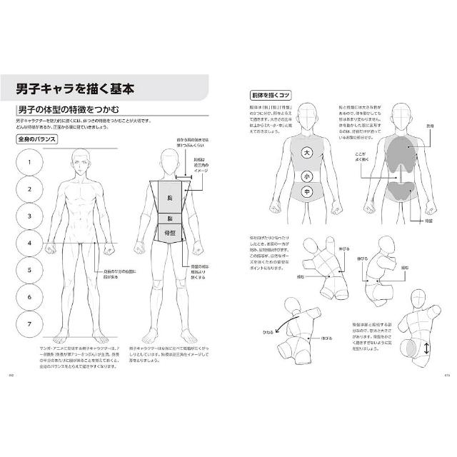 イラストポーズ集　CD-ROM付き　6冊セット resize_image.php?resize=on&