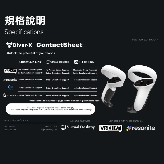 Meta Quest】代購預購Diver-X ContactSheet 手指追蹤類似Index 相容於