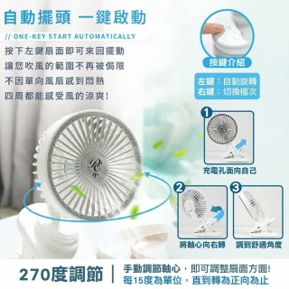 KODEN 大型送風扇 42吋方形台車風扇PD42T送風機工業電風扇大型風扇