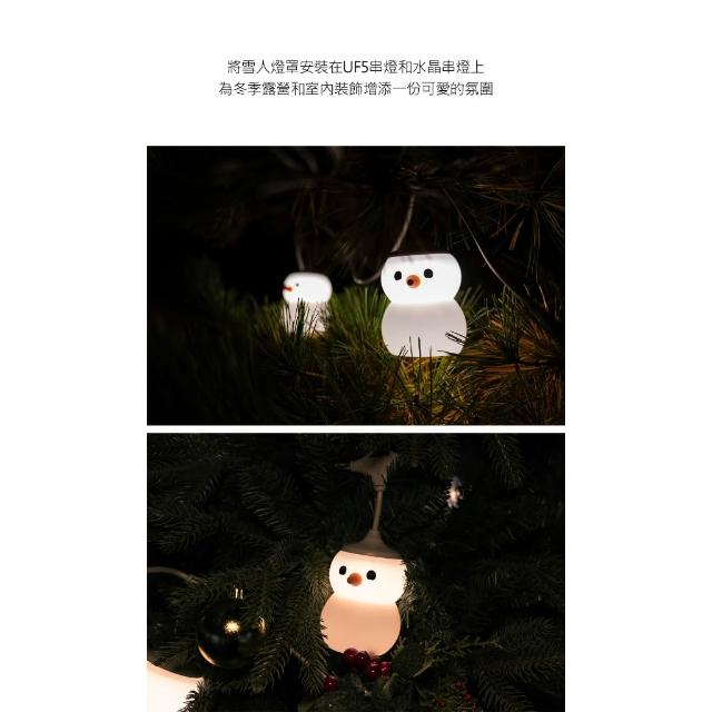 CLAYMORE】CLAYMORE CADENA UF5 串燈專用雪人燈罩