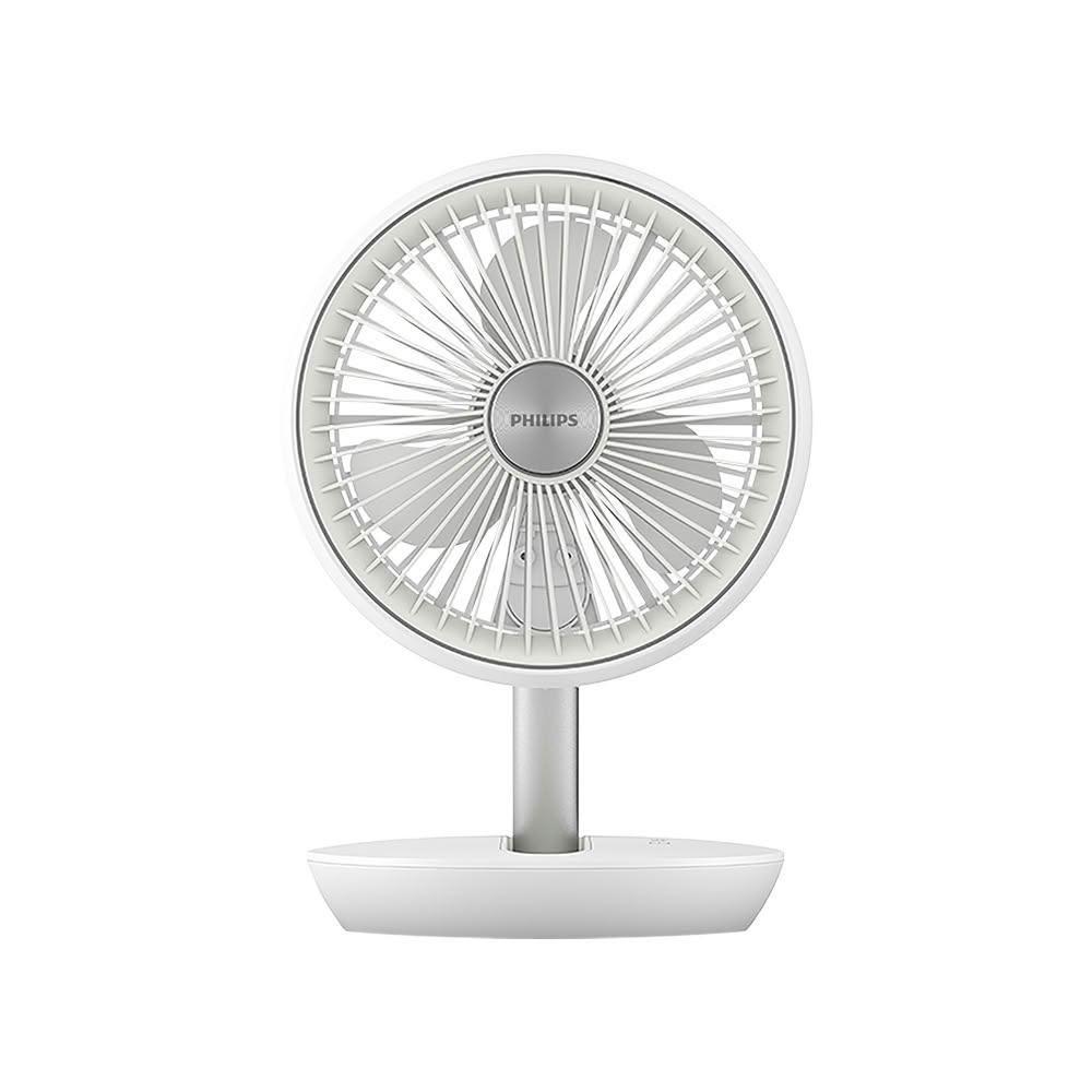 【Philips 飛利浦】迷你行動循環摺疊ACR2124DX電風扇ACR2124DX-COOL