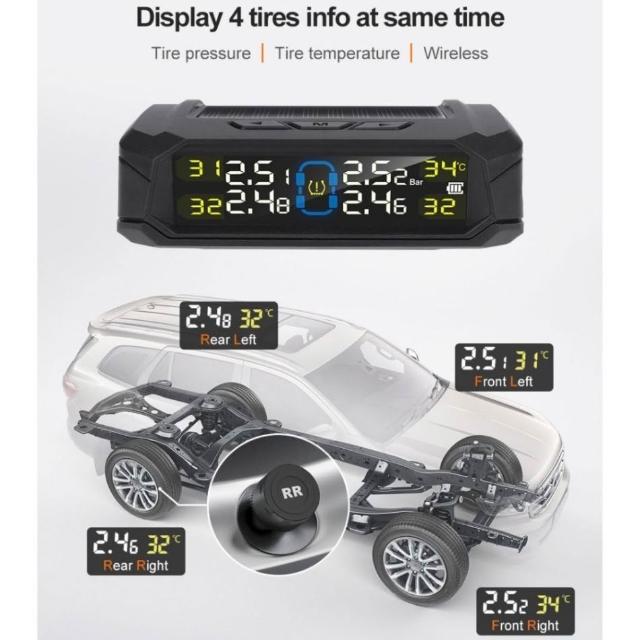 太陽能無線胎壓偵測器 TPMS｜汽車輪胎偵測｜胎壓胎溫顯示 SUV休旅 胎壓偵測器