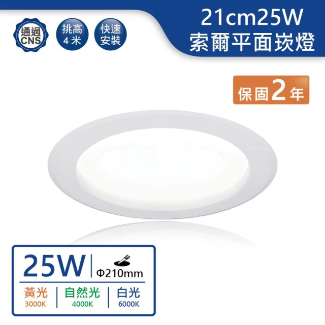 21cm 25W平面超亮索爾崁燈(黃光/自然光/白光)【實體門市保固兩年】-21DOP25