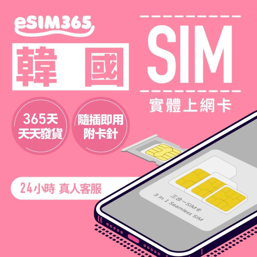 【韓國｜上網SIM卡】SKT LG 雙電信 5G/4G高速上網 實體卡 免設定即插即用