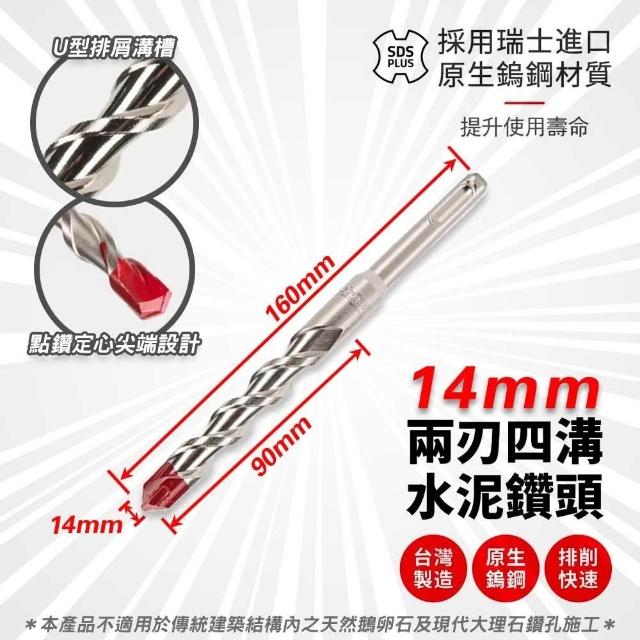 土耳門】堅SDS-plus兩刃四溝水泥鑽頭水泥鑽尾單隻販售二刀刃