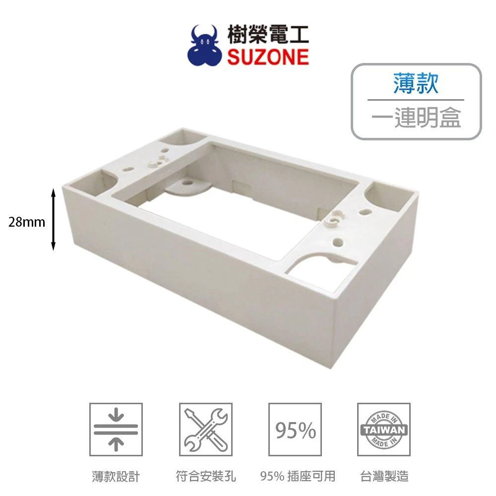 樹榮電工 SUZONE 薄款一連明盒 明BOX 開關盒 插座盒 塑膠盒 接線盒 1P 面板用 一體成型 (含發票)
