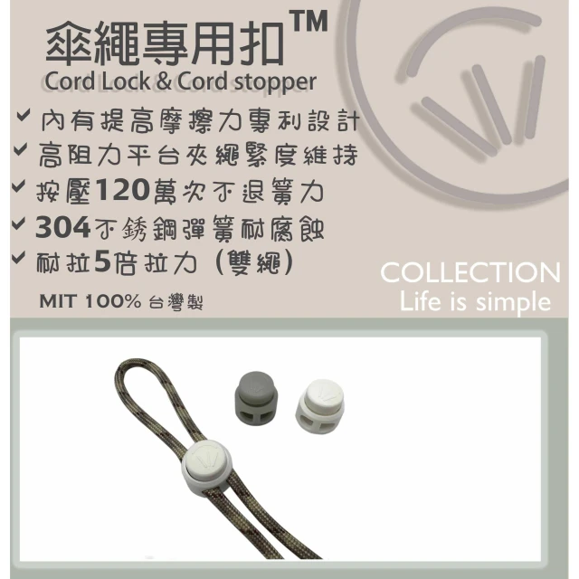 (550傘繩) 傘繩專用扣雙孔彈簧扣 高優質可調整繩扣 萬用繩扣Cord Lock & Cord stopper