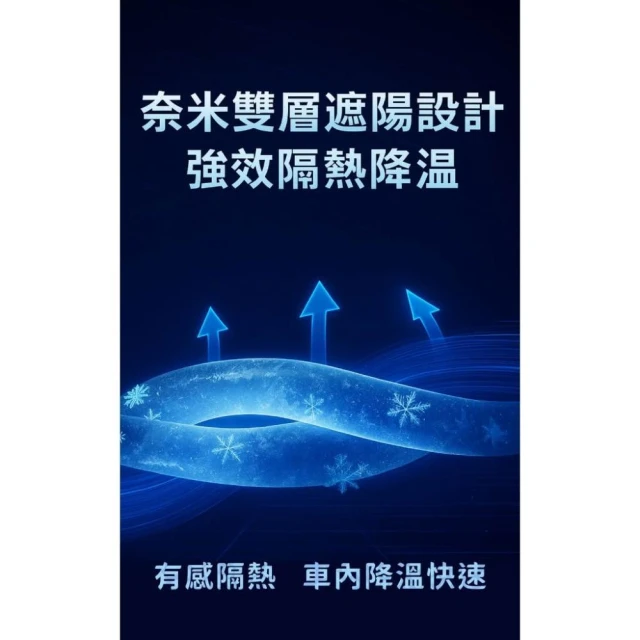 【LUKA明浩國際】 現代 CUSTIN 最新款 雷射遮陽板 前擋遮陽板 雷射 雙層 滿版 防曬 不透光 Hyundai