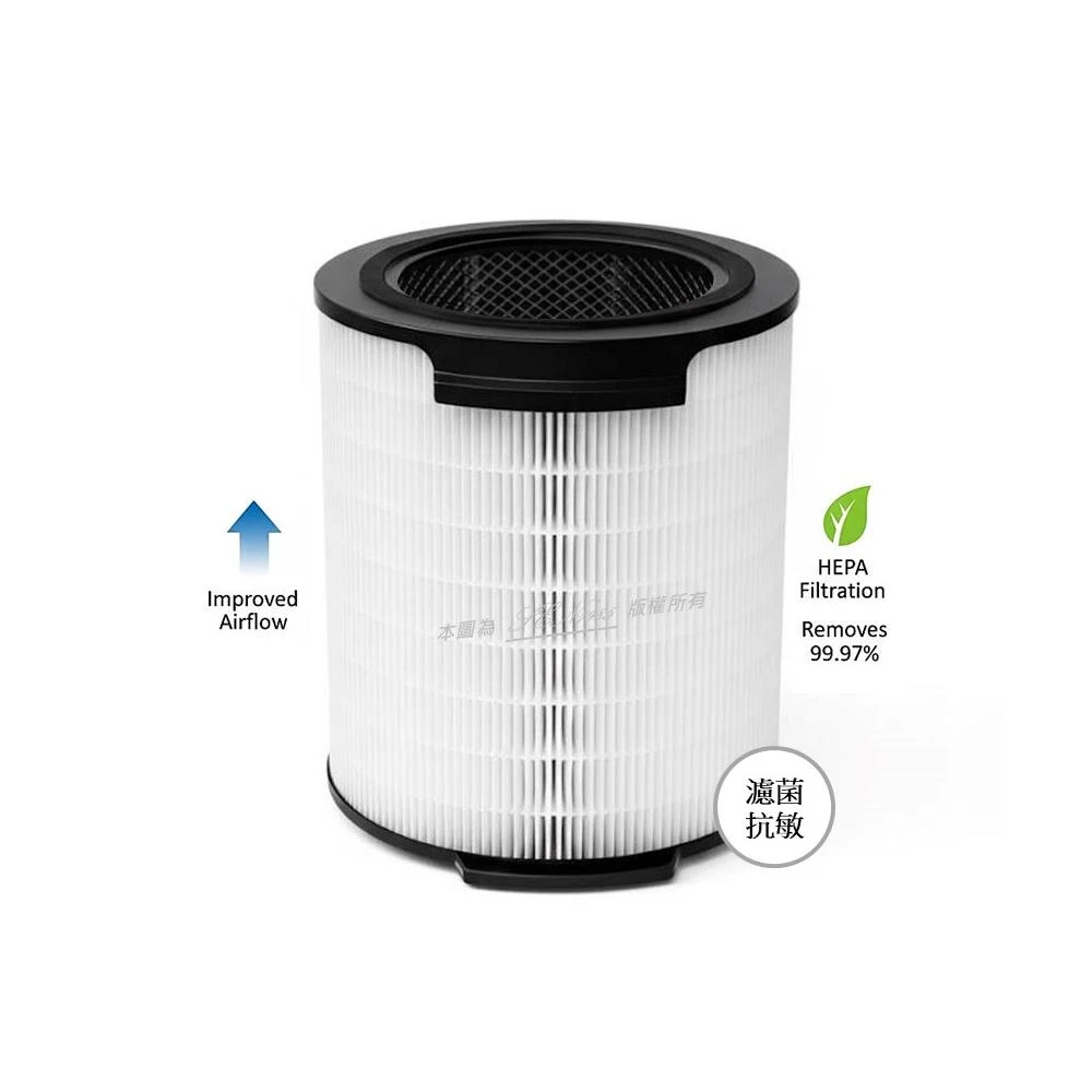 【Philips 飛利浦】抗敏 適用 AC1711 / 80 AC1715 / 80 奈米級清淨機 HEPA濾網 活性碳濾芯 FY1700 /30