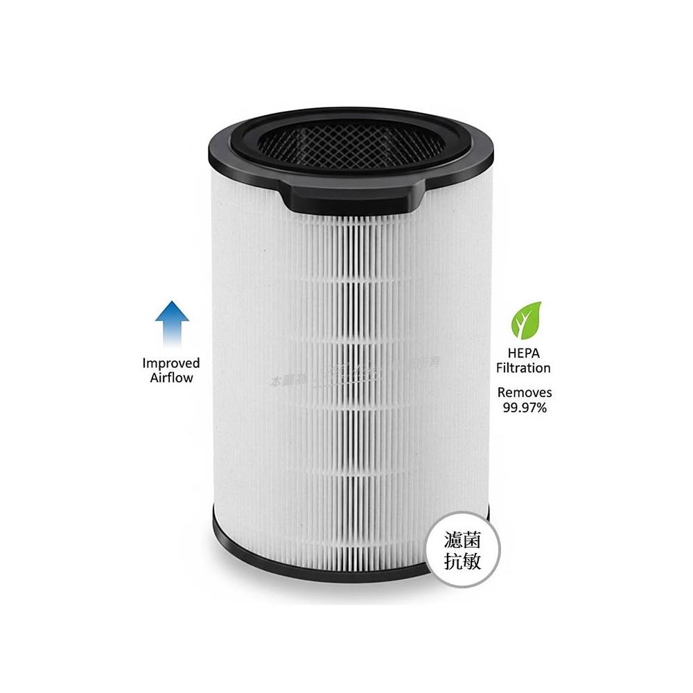 【Philips 飛利浦】抗敏 適用 AC3033 / 83 AC3033 / 85 奈米級清淨機 HEPA濾網 活性碳濾芯 FY3430 /30