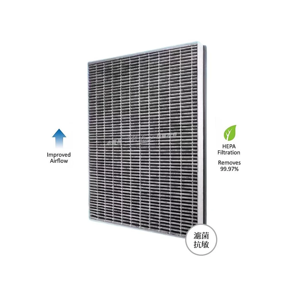 【Philips 飛利浦】適用 Philips 飛利浦 AC4016 4076 P017 P077 空氣清淨機 複合式活性碳 AC4147 濾網