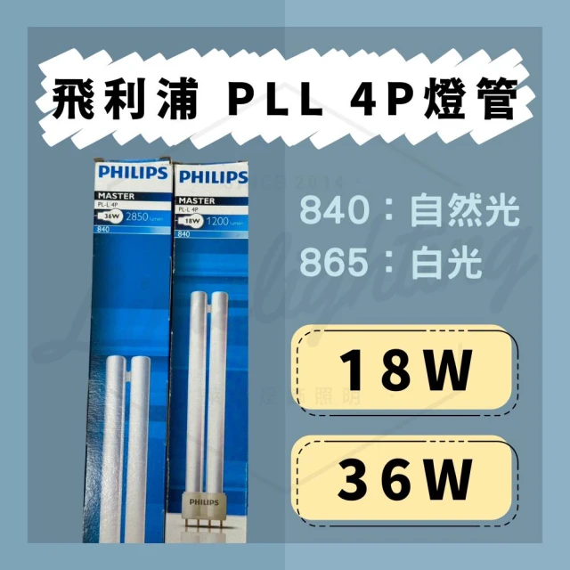 【Philips 飛利浦】PHILIPS 飛利浦 PL-L 4P 18W 36W 865 840 燈管