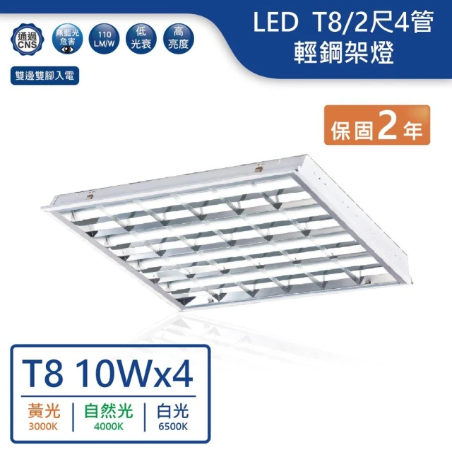 LED T8/2尺/4管輕鋼架燈(黃光/自然光/白光)【實體門市保固兩年】-2441R1輕鋼架燈 辦公室