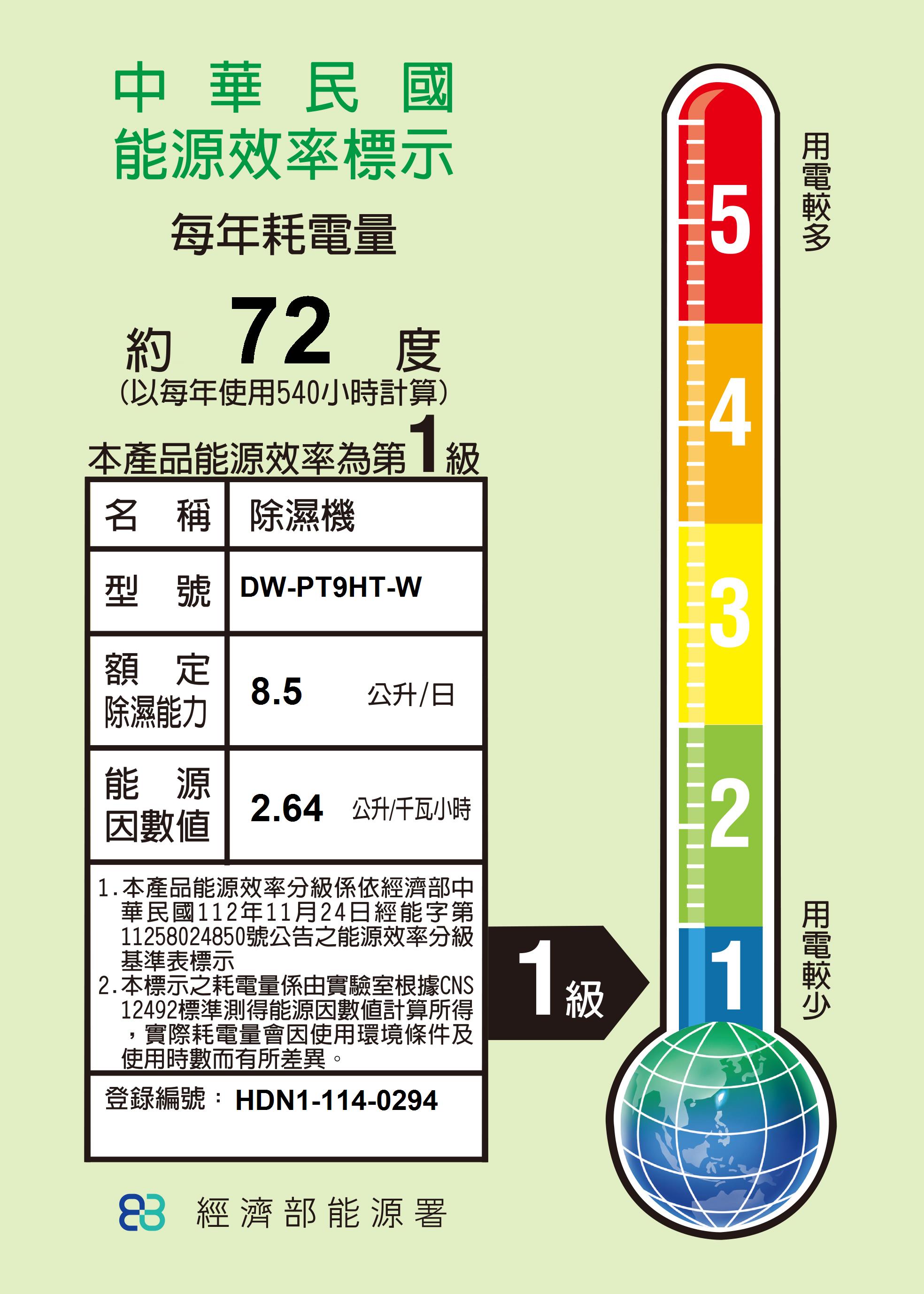能源效率標示