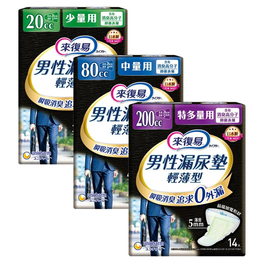 【來復易】男性漏尿墊輕薄型8包箱購免運20cc/80cc/200cc(丁丁藥局)