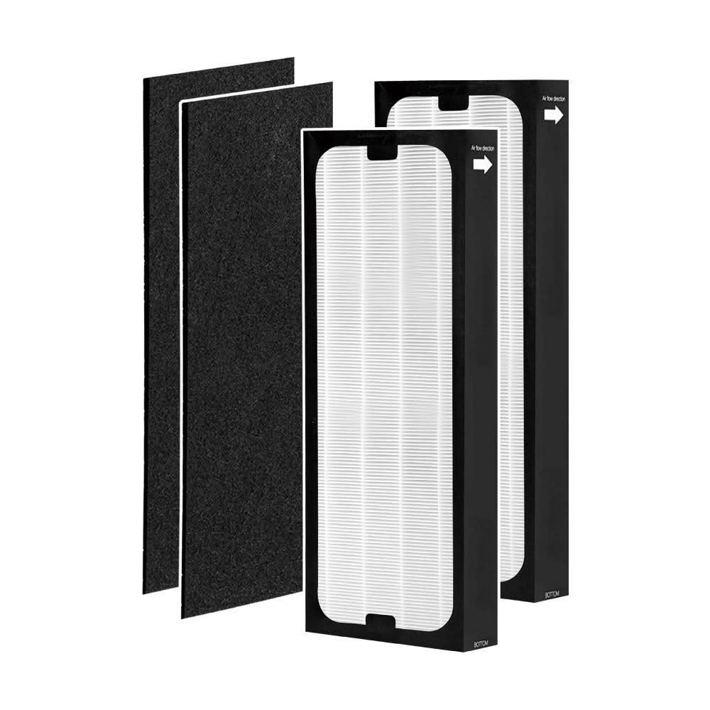 【Mitewithmom 著媽】適用 Blueair Sense Sense+ 空氣清淨機 Sense SmokeStop 濾網