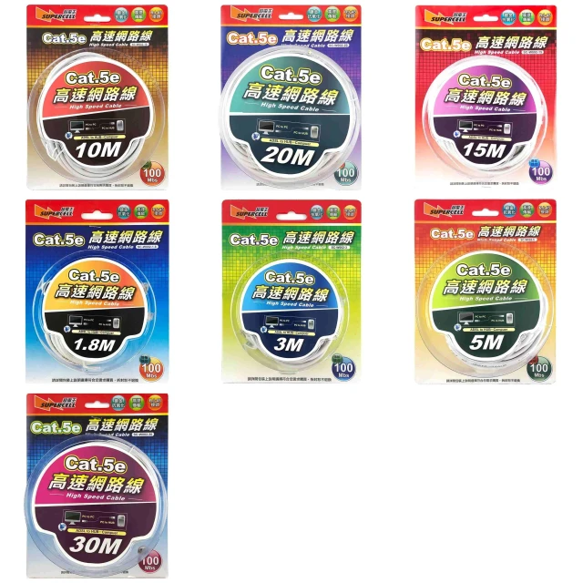 超電王 SC-W002 Cat.5e高速網路線 1.8M/3M/5M/10M/15M/20M/30M (RJ-45鍍金)