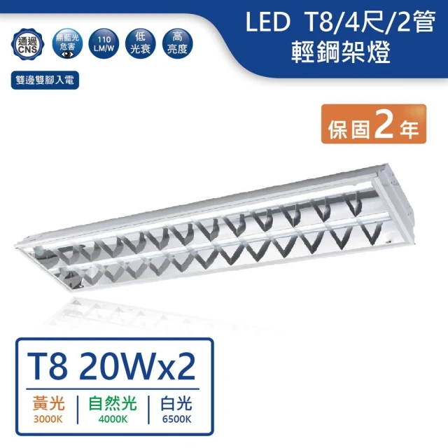 LED T8/4尺/2管輕鋼架燈(黃光/自然光/白光)【實體門市保固兩年】-4241R6輕鋼架燈 辦公室