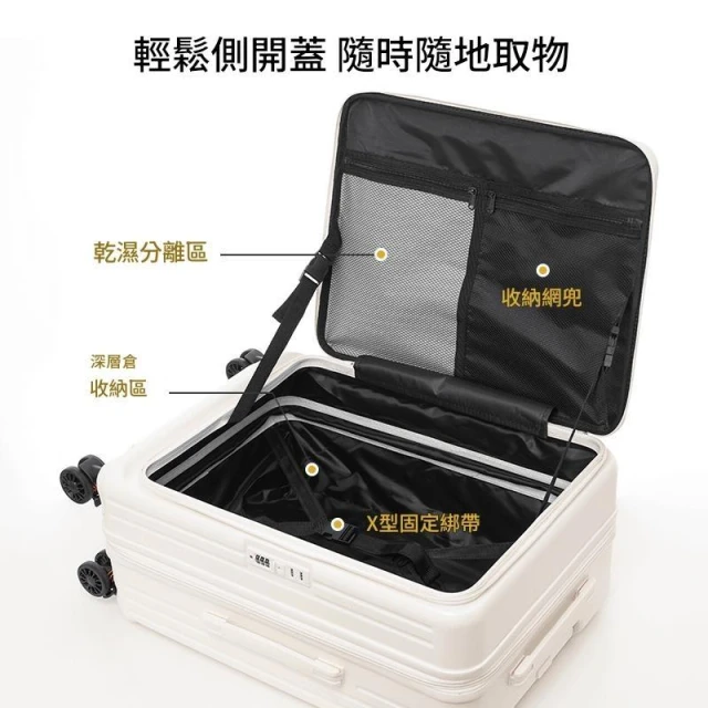 預算省下來多買機票！【LUHO 小旅禾】前開式行李箱：千元級 CP 值王者，日本窄房救星，還有 10 年保固！