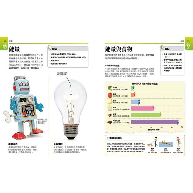 超簡單物理課：自然科超高效學習指南_DK出版社編輯群_大石商城國家地理