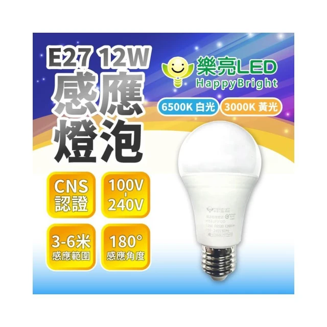 【HappyBright 樂亮】12W E27微波雷達感應燈泡(360度廣角/人來即亮)自動開關/取代傳統燈泡/樓梯走廊燈/全電壓/保固