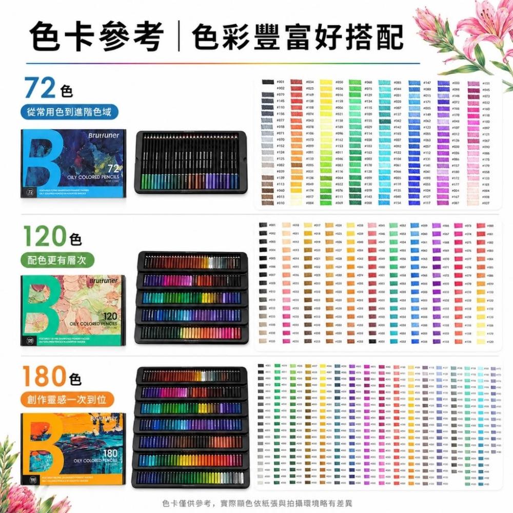 Brutfuner 色鉛筆黑桿油性色鉛筆72色120色180色專業彩色鉛筆繪圖筆手帳