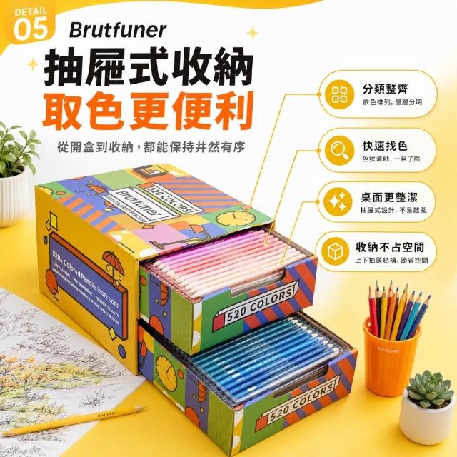 Brutfuner 520色油性色鉛筆色鉛筆彩色鉛筆專業繪圖彩色鉛筆套組3mm筆芯