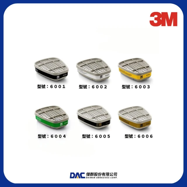 【3M】3M 防毒面具濾毒罐(6000系列) 6001 6002 6003 6004 6005 6006【傑群工業補給站】