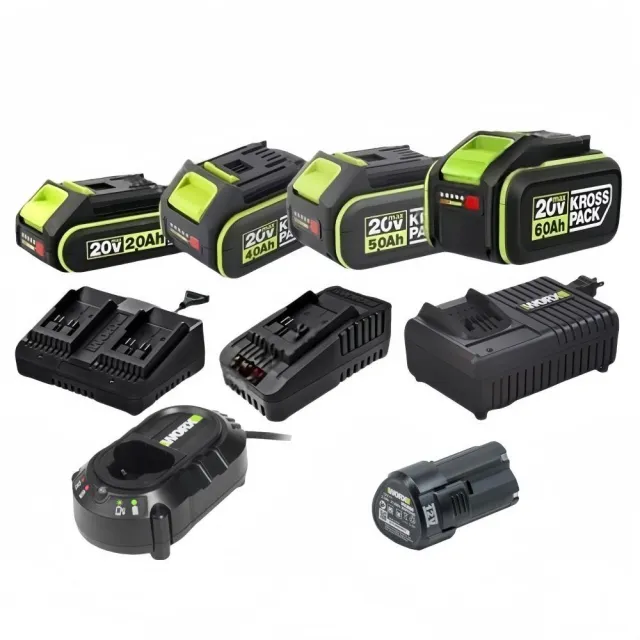 【WORX 威克士】電池 充電器 綠色系列電池 鋰電池  WA3023 WA3054 WA3055 WA3406 WA3713