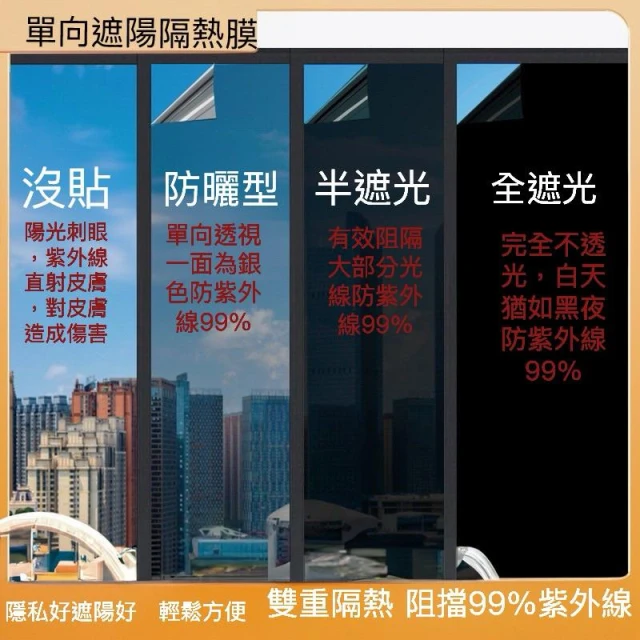台灣發票快速出貨 靜電隔熱貼送刮板 遮陽 防偷窺 隔熱紙 玻璃靜電貼 窗戶隔熱紙 玻璃窗貼 靜電貼 隔熱貼 遮陰