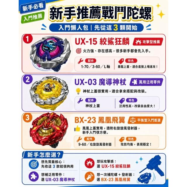TAKARA TOMY】正版戰鬥陀螺X UX-20榮耀戰神UX-15 UX-03神杖BX-23 CX-11